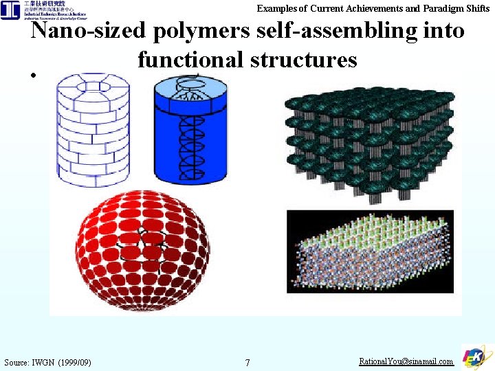 Examples of Current Achievements and Paradigm Shifts Nano-sized polymers self-assembling into functional structures •