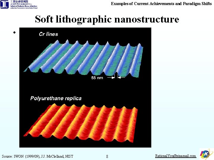 Examples of Current Achievements and Paradigm Shifts Soft lithographic nanostructure • --- Source: IWGN