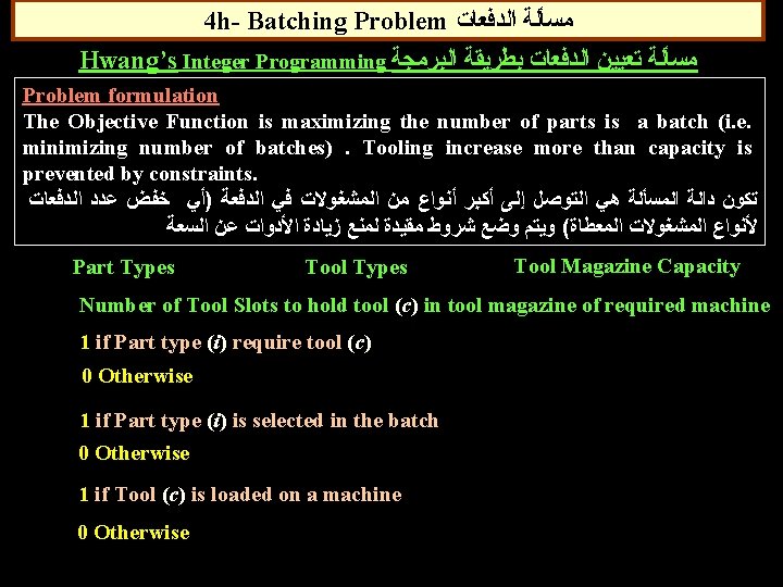 4 h- Batching Problem ﻣﺴﺄﻠﺔ ﺍﻟﺪﻓﻌﺎﺕ Hwang’s Integer Programming ﻣﺴﺄﻠﺔ ﺗﻌﻴﻴﻦ ﺍﻟﺪﻓﻌﺎﺕ ﺑﻄﺮﻳﻘﺔ ﺍﻟﺒﺮﻣﺠﺔ