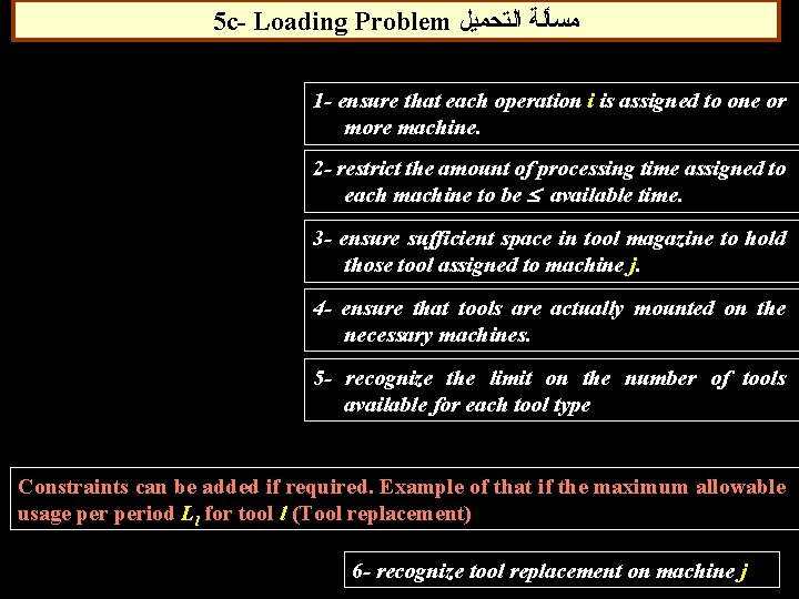 5 c- Loading Problem ﻣﺴﺄﻠﺔ ﺍﻟﺘﺤﻤﻴﻞ 1 - ensure that each operation i is