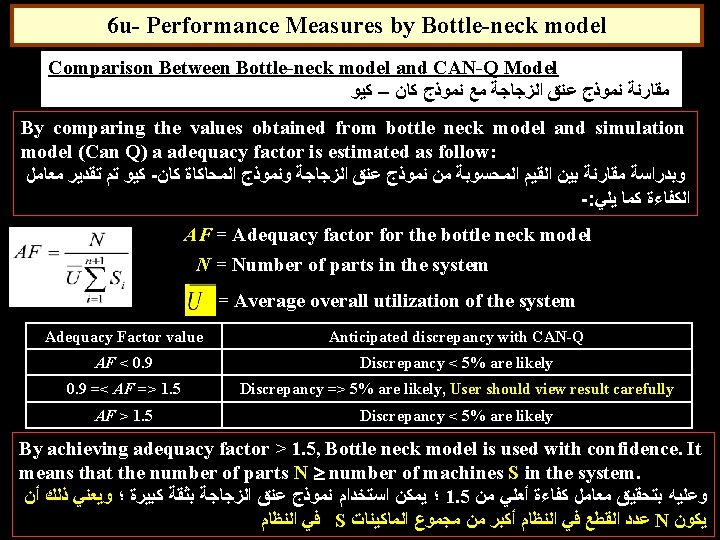6 u- Performance Measures by Bottle-neck model Comparison Between Bottle-neck model and CAN-Q Model