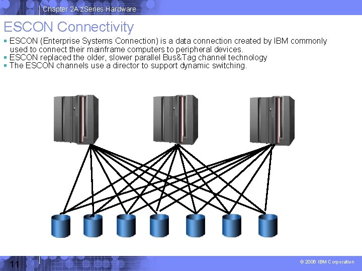 Chapter 2 A z. Series Hardware ESCON Connectivity ESCON (Enterprise Systems Connection) is a