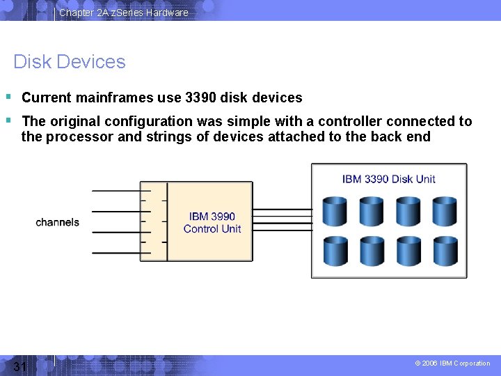 Chapter 2 A z. Series Hardware Disk Devices Current mainframes use 3390 disk devices