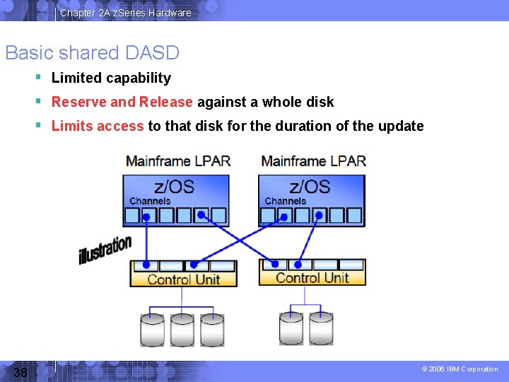 Chapter 2 A z. Series Hardware Basic shared DASD Limited capability Reserve and Release