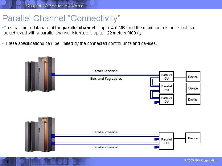 Chapter 2 A z. Series Hardware Parallel Channel “Connectivity” • The maximum data rate