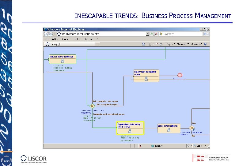 INESCAPABLE TRENDS: 10 BUSINESS PROCESS MANAGEMENT 