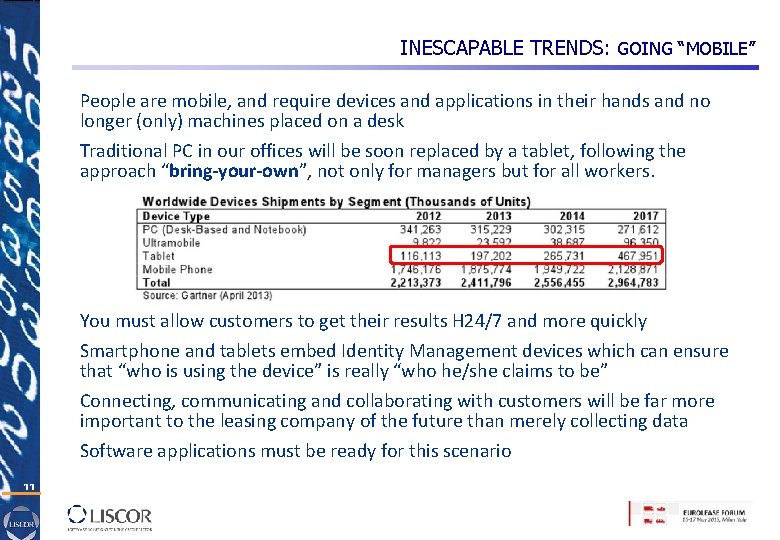 INESCAPABLE TRENDS: GOING “MOBILE” People are mobile, and require devices and applications in their
