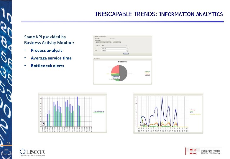INESCAPABLE TRENDS: INFORMATION ANALYTICS Some KPI provided by Business Activity Monitor: 18 • Process