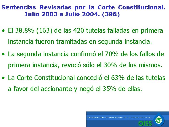 Sentencias Revisadas por la Corte Constitucional. Julio 2003 a Julio 2004. (398) • El