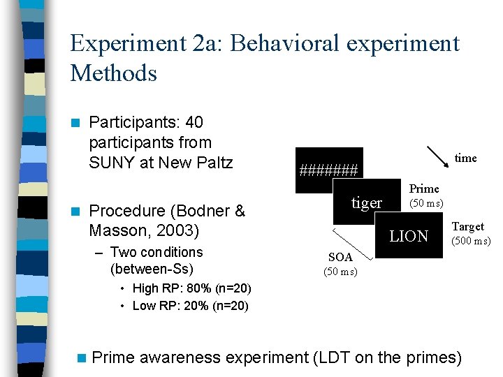 Experiment 2 a: Behavioral experiment Methods n n Participants: 40 participants from SUNY at