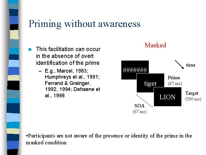 Priming without awareness n This facilitation can occur in the absence of overt identification