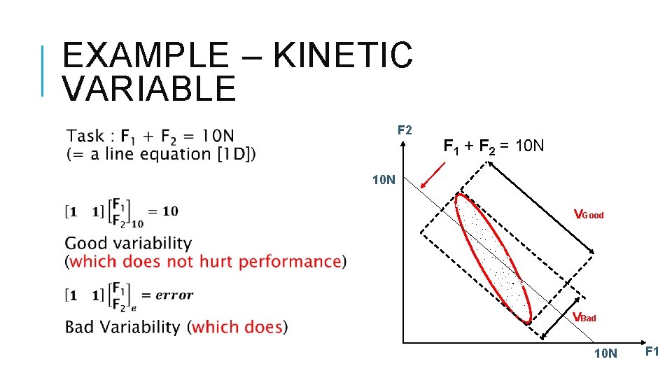 EXAMPLE – KINETIC VARIABLE F 2 F 1 + F 2 = 10 N