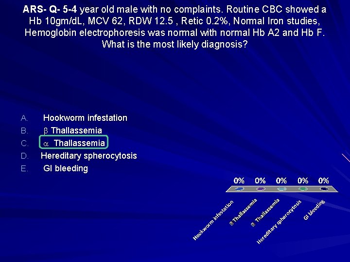 ARS- Q- 5 -4 year old male with no complaints. Routine CBC showed a