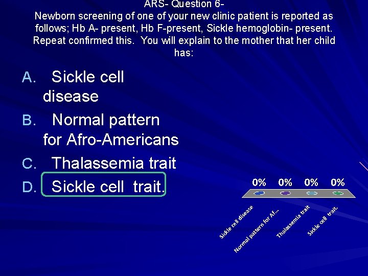 ARS- Question 6 Newborn screening of one of your new clinic patient is reported
