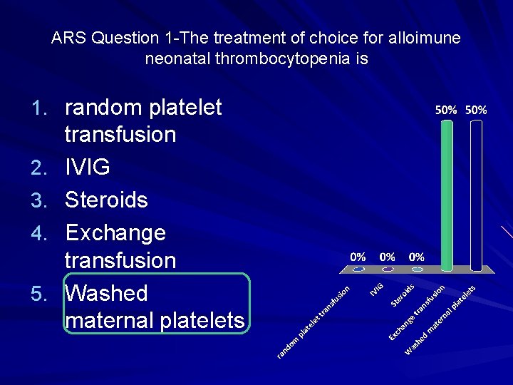 ARS Question 1 -The treatment of choice for alloimune neonatal thrombocytopenia is 1. random