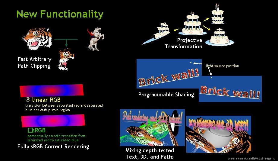 New Functionality Projective Transformation Fast Arbitrary Path Clipping linear RGB light source position Programmable