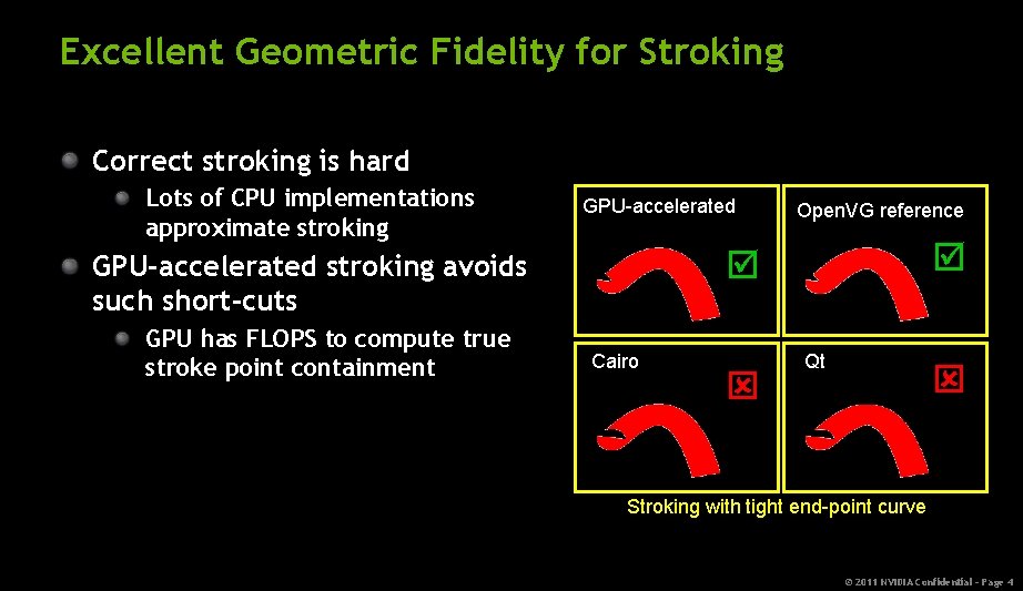 Excellent Geometric Fidelity for Stroking Correct stroking is hard Lots of CPU implementations approximate