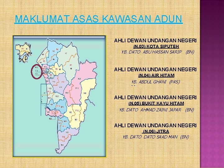 MAKLUMAT ASAS KAWASAN ADUN AHLI DEWAN UNDANGAN NEGERI (N. 03) KOTA SIPUTEH YB. DATO