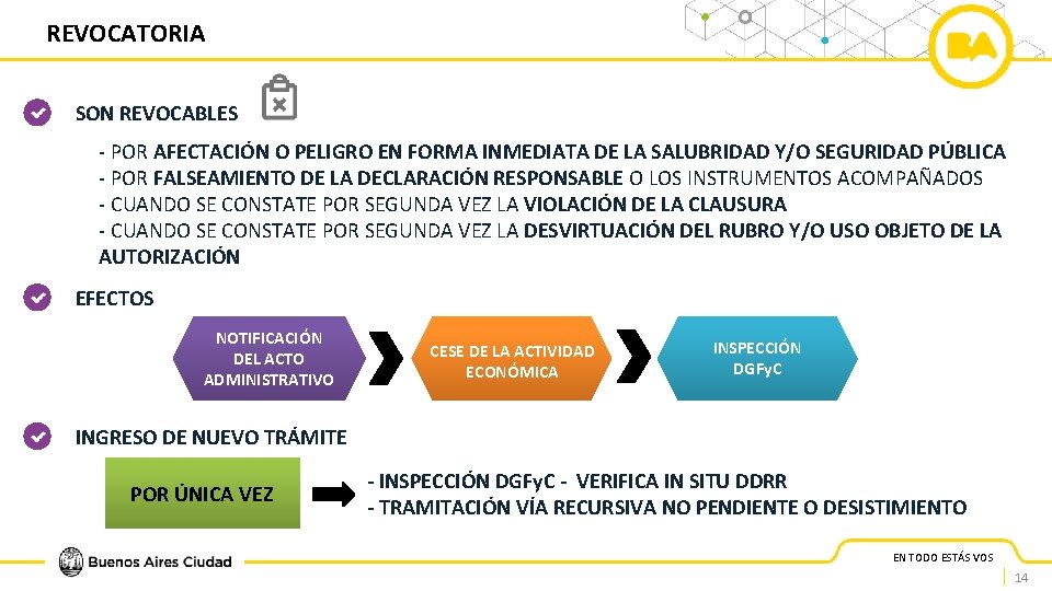 REVOCATORIA SON REVOCABLES - POR AFECTACIÓN O PELIGRO EN FORMA INMEDIATA DE LA SALUBRIDAD