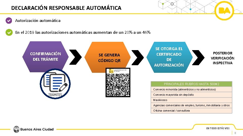 DECLARACIÓN RESPONSABLE AUTOMÁTICA Autorización automática En el 2019 las autorizaciones automáticas aumentan de un