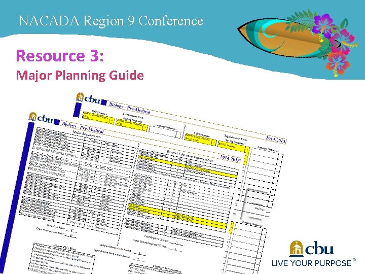 NACADA Region 9 Conference Resource 3: Major Planning Guide 