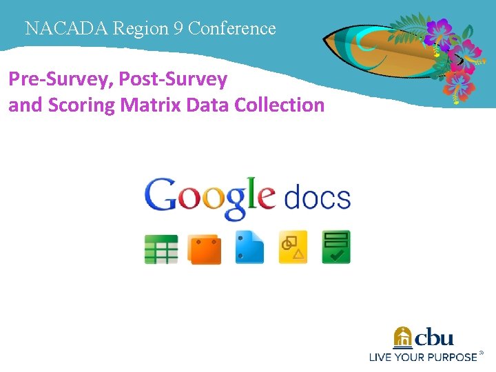 NACADA Region 9 Conference Pre-Survey, Post-Survey and Scoring Matrix Data Collection 