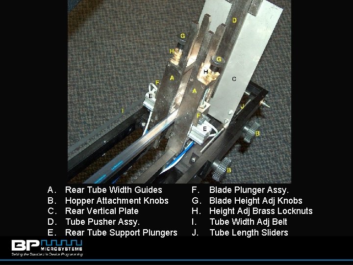 A. B. C. D. E. Rear Tube Width Guides Hopper Attachment Knobs Rear Vertical