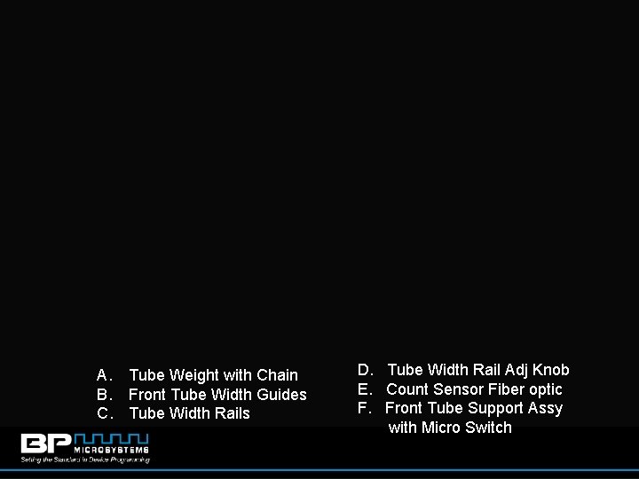 A. Tube Weight with Chain B. Front Tube Width Guides C. Tube Width Rails