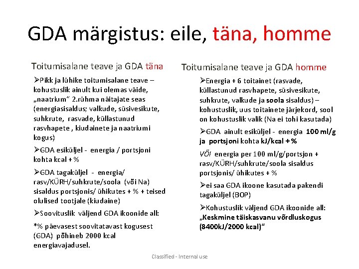 GDA märgistus: eile, täna, homme Toitumisalane teave ja GDA täna Toitumisalane teave ja GDA