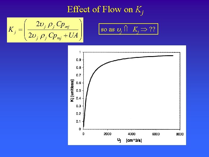 Effect of Flow on Kj so as j Kj ? ? j 