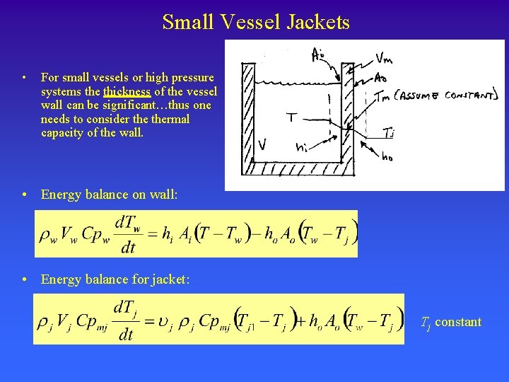 Small Vessel Jackets • For small vessels or high pressure systems the thickness of