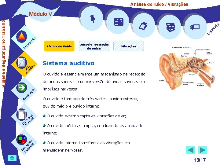 Análise do ruído / Vibrações a nd ge Le m S ód ub ul