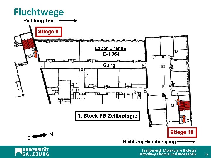 Fluchtwege Richtung Teich Stiege 9 Labor Chemie E-1. 064 Gang 1. Stock FB Zellbiologie