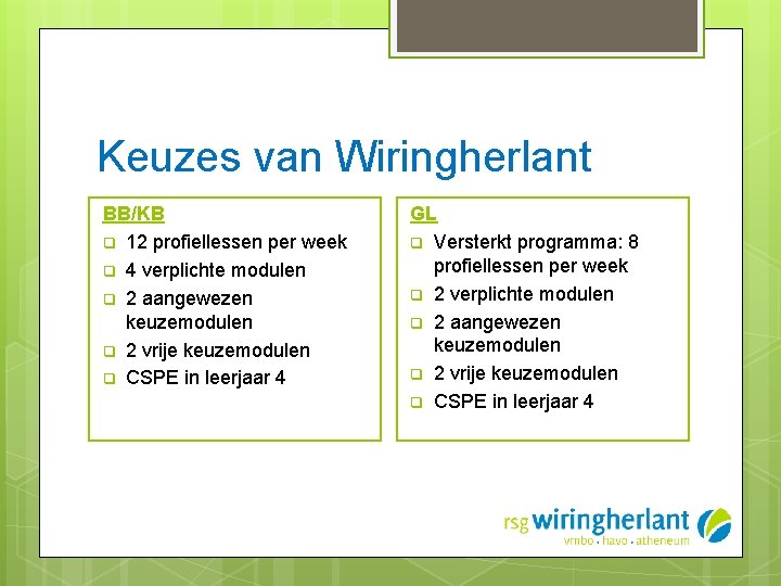 Keuzes van Wiringherlant BB/KB q 12 profiellessen per week q 4 verplichte modulen q