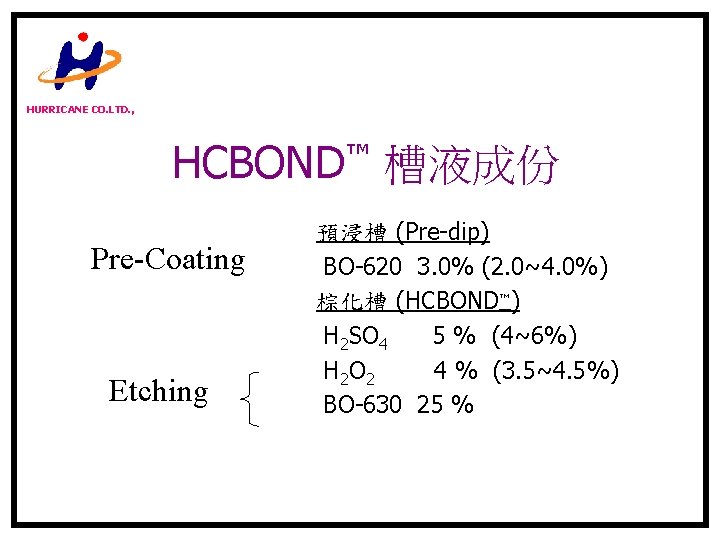 HURRICANE CO. LTD. , HCBOND™ 槽液成份 Pre-Coating Etching 預浸槽 (Pre-dip) BO-620 3. 0% (2.