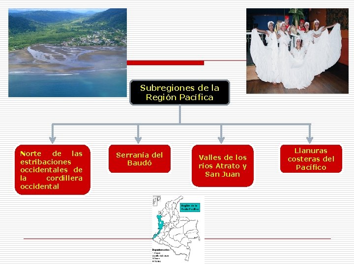 Subregiones de la Región Pacífica Norte de las estribaciones occidentales de la cordillera occidental