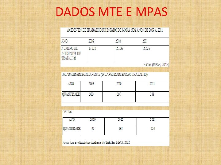 DADOS MTE E MPAS 