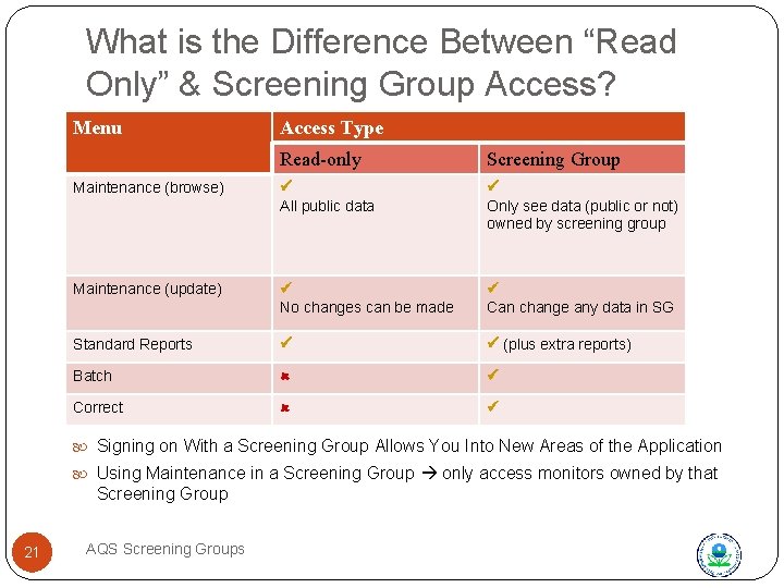 What is the Difference Between “Read Only” & Screening Group Access? Menu Access Type