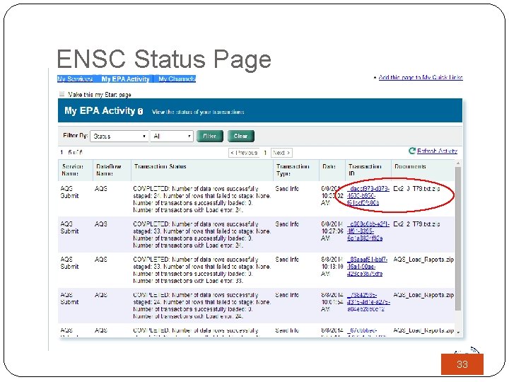 ENSC Status Page 33 