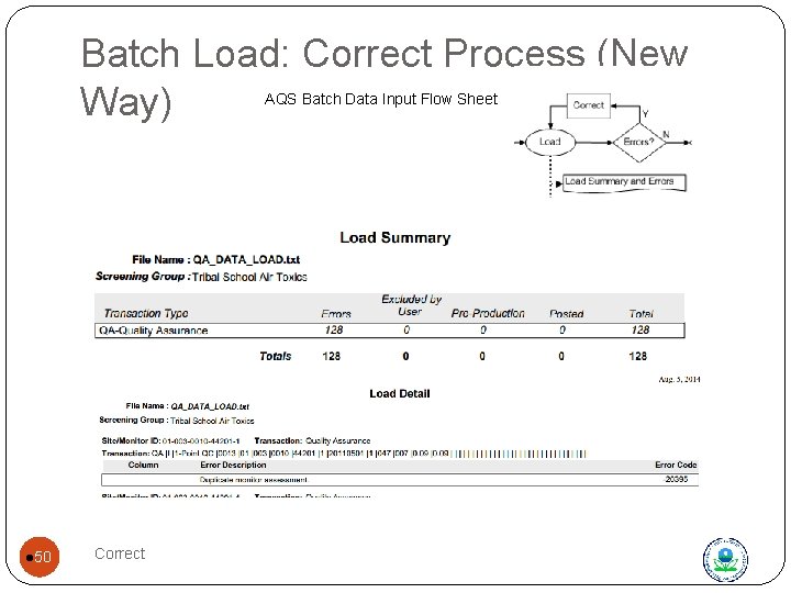 Batch Load: Correct Process (New Way) AQS Batch Data Input Flow Sheet l 50