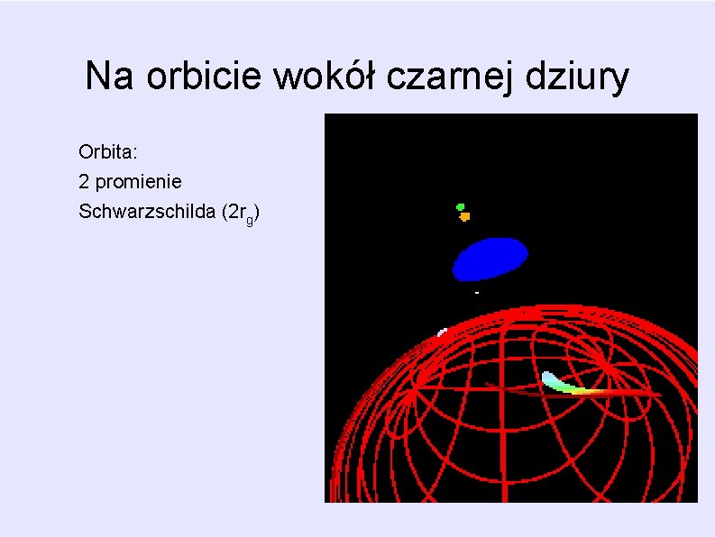 Na orbicie wokół czarnej dziury Orbita: 2 promienie Schwarzschilda (2 rg) Na orbicie wokół czarnej dziury Orbita: 2 promienie Schwarzschilda (2 rg)