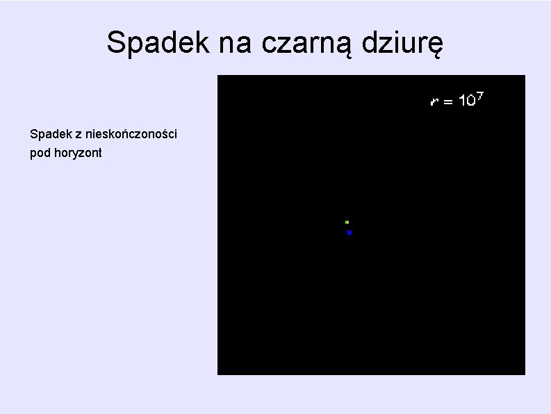 Spadek na czarną dziurę Spadek z nieskończoności pod horyzont Spadek na czarną dziurę Spadek z nieskończoności pod horyzont