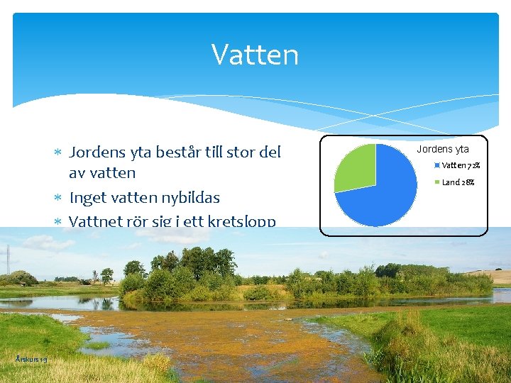 Vatten Jordens yta består till stor del av vatten Inget vatten nybildas Vattnet rör