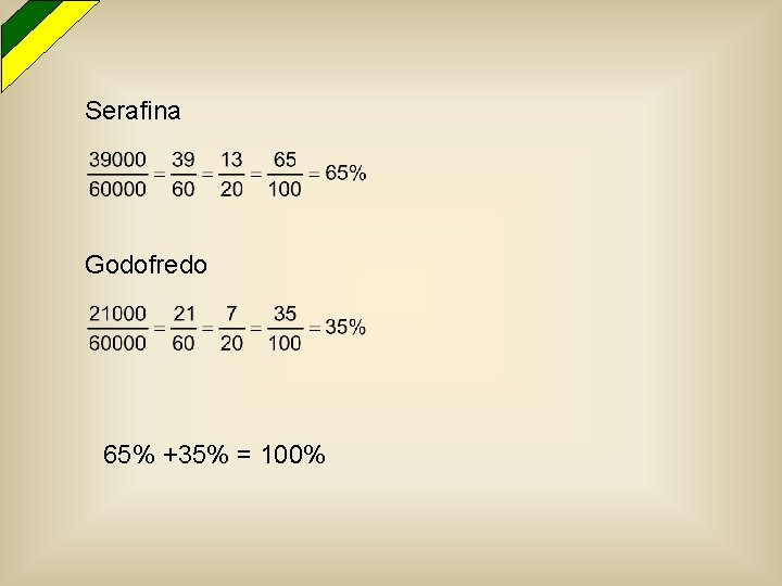 Serafina Godofredo 65% +35% = 100% 