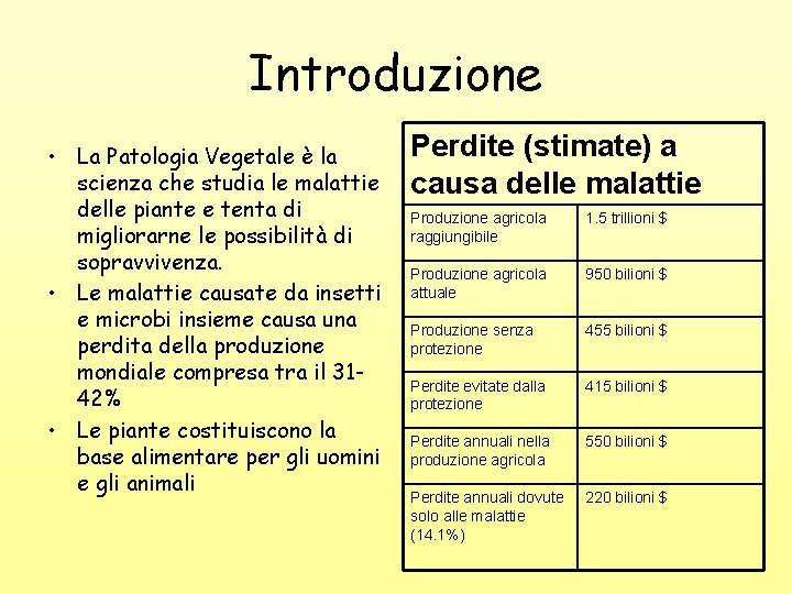 Introduzione • La Patologia Vegetale è la scienza che studia le malattie delle piante