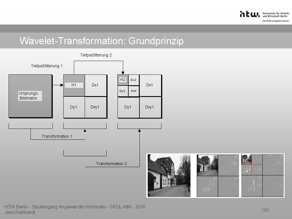 Wavelet-Transformation: Grundprinzip HTW Berlin - Studiengang Angewandte Informatik - GRDL-MM - 2016 Jens Reinhardt