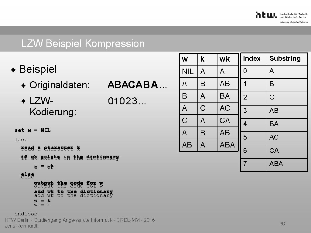 LZW Beispiel Kompression ✦ Beispiel ✦ ✦ Originaldaten: LZWKodierung: ABACABA ABACAB A. . .