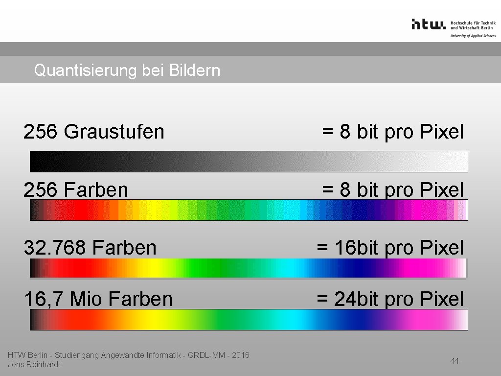 Quantisierung bei Bildern 256 Graustufen = 8 bit pro Pixel 256 Farben = 8