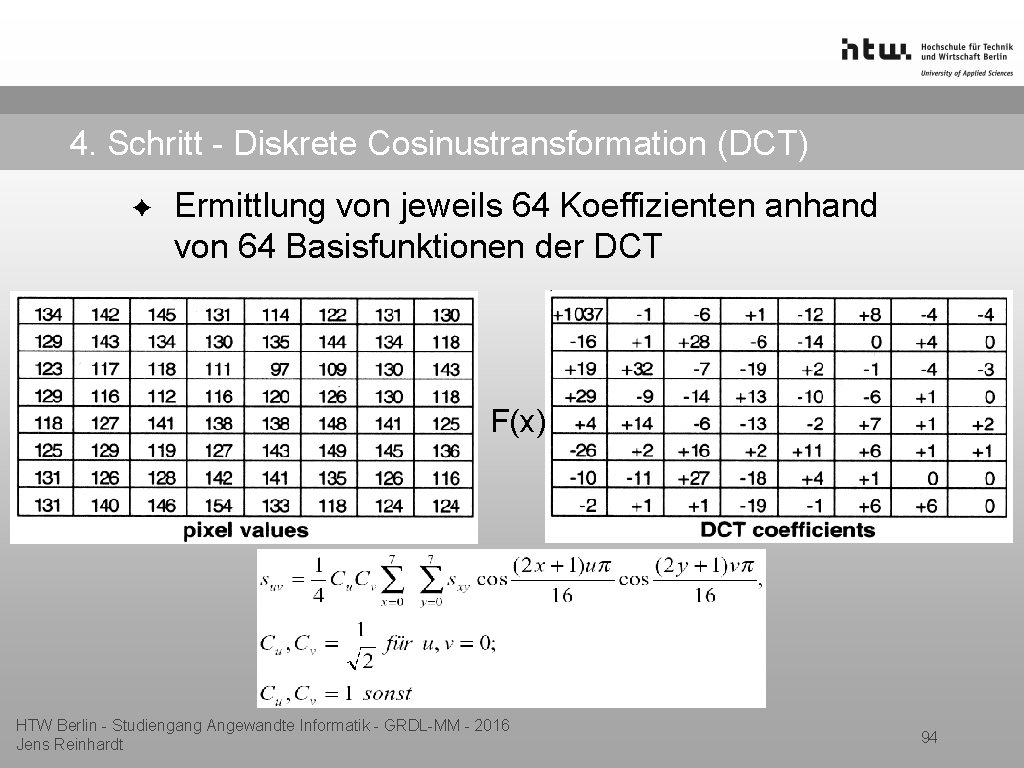 4. Schritt - Diskrete Cosinustransformation (DCT) ✦ Ermittlung von jeweils 64 Koeffizienten anhand von