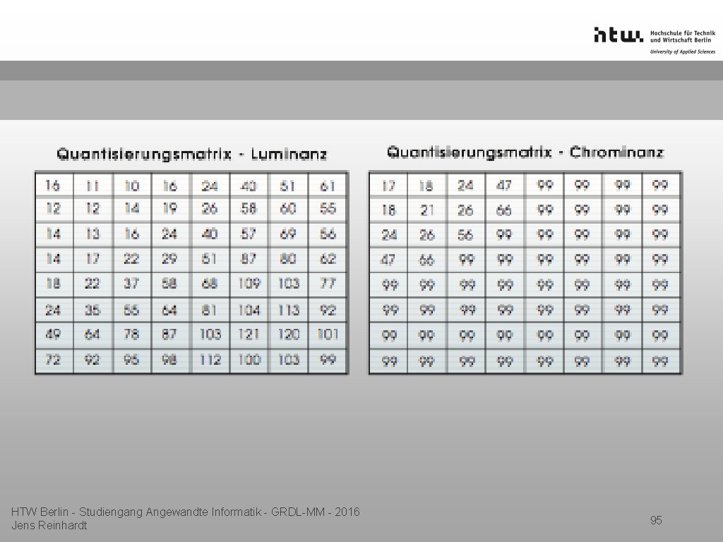 HTW Berlin - Studiengang Angewandte Informatik - GRDL-MM - 2016 Jens Reinhardt 95 